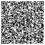 QR code with TuckermanOutfitters.Com contacts