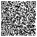 QR code with All Things Scuba contacts