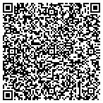 QR code with Panamerican Research And Development LLC contacts