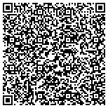 QR code with PhytoTechnology Laboratories contacts
