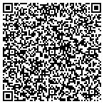 QR code with Pinola Apis Mellifera Treatments Co contacts