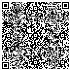 QR code with BIOTREND Chemicals LLC contacts