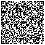 QR code with Scuba Instruction By Dennis Buice contacts