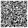 QR code with Scuba Unlimited contacts