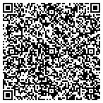 QR code with Seatasea Scuba & Windsurfing Center contacts