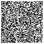 QR code with International Ne Bioscience Corridor contacts