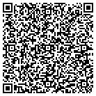 QR code with Millennium Takeda Oncology CO contacts