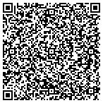 QR code with Rehabilitation Services Department contacts