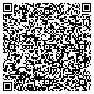 QR code with Molecularmd Corp contacts