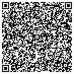 QR code with IFLY The Angler's Edge contacts