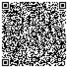 QR code with Montana River Outfitters contacts