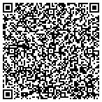 QR code with Precision System Sci USA Inc contacts