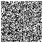 QR code with Rector & Visitors Of The University Of Virginia contacts