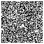 QR code with Wahoowaterworld.com contacts