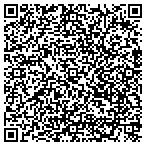 QR code with Southeastern Bat Diversity Network contacts