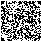 QR code with Structured Material Industries contacts