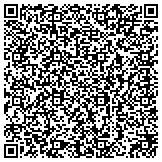 QR code with Biomedical Resources For Global Drug Development contacts