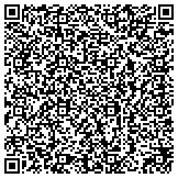 QR code with Biomedical Resources For Global Drug Development contacts