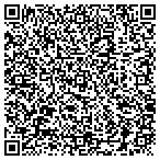 QR code with Nuclea Biotechnologies contacts