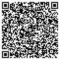 QR code with Noskunk Company contacts