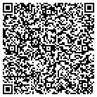 QR code with Higher Dimension Research Inc contacts