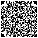 QR code with Microwave Imaging System Tech contacts