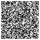 QR code with Modoc Technologies Inc contacts