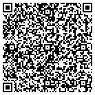 QR code with Molecular Templates Inc contacts