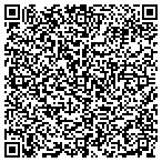 QR code with Imagination 2 Reality Web Dsgn contacts