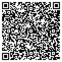 QR code with Synergen Ltd contacts