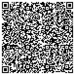 QR code with Equilibrium Training Studio contacts