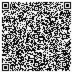 QR code with Exercise Equipment Northwest contacts