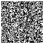 QR code with Fitness 360 at the Triangle contacts