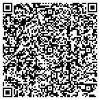 QR code with Healthy Inspirations contacts
