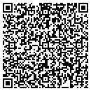 QR code with Jump Rope Store contacts