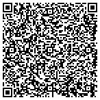 QR code with Clinical Testing Laboratories Inc contacts