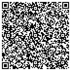 QR code with National Fitness Repair contacts