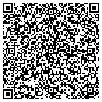 QR code with Skill of Strength contacts