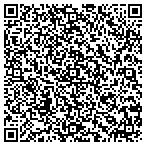QR code with Intergrated Laboratory Automation Solutions contacts