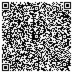 QR code with Intl Institute-Clinical Rsrch contacts