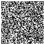 QR code with Jacksonville Center For Clinical Research contacts
