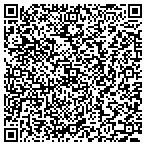 QR code with SuperSlow Zone Omaha contacts