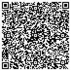 QR code with Twin Peak Performance contacts