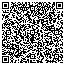 QR code with Medical Parameters contacts