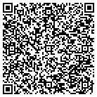 QR code with Mother & Unborn Baby Care-Long contacts