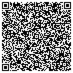 QR code with National Association For Biomedical Research contacts
