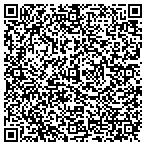 QR code with Nebraska Weight Management Inst contacts