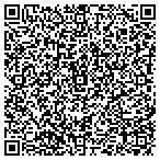 QR code with Peninsula Research Associates contacts