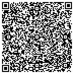 QR code with Practice Research Organization Inc contacts