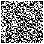 QR code with Rush River Research Corporation Type Primary contacts